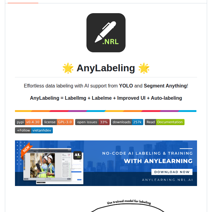 Vietanhdev Anylabeling screenshot