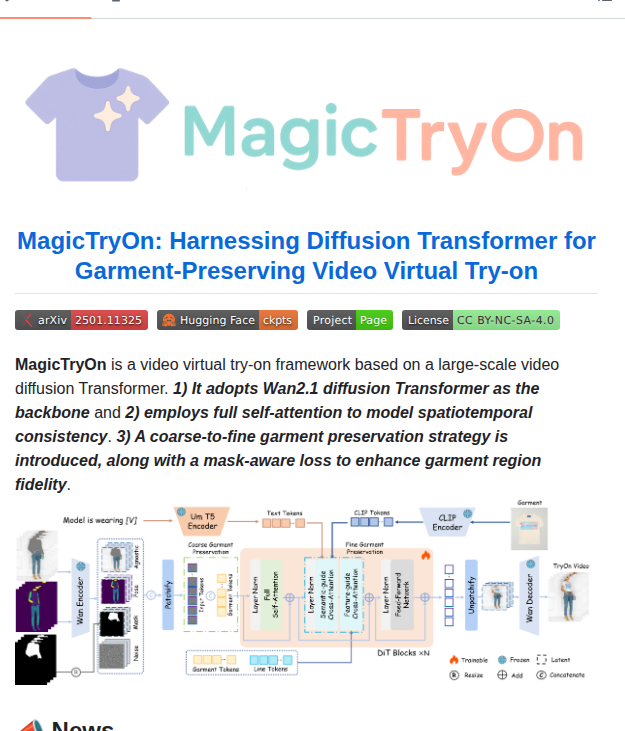 Vivocameraresearch Magic Tryon screenshot