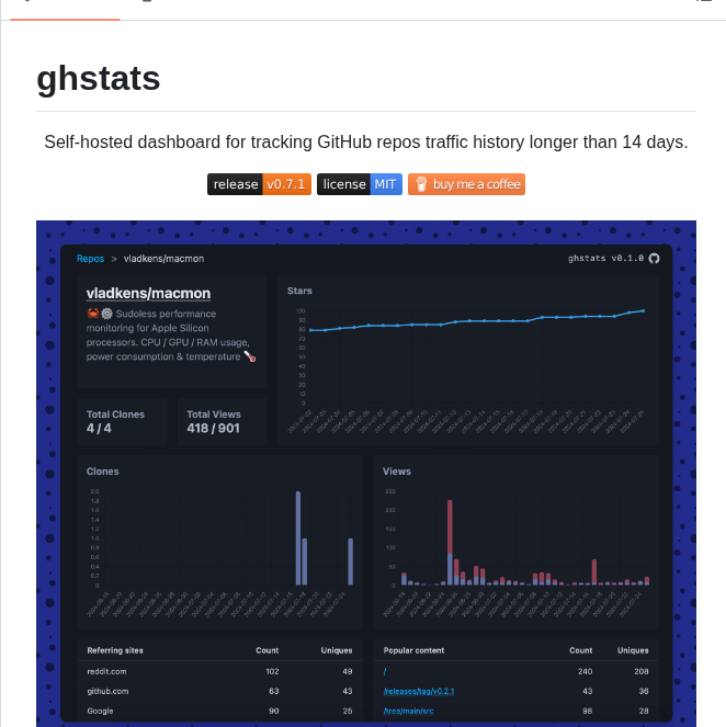 Vladkens Ghstats screenshot