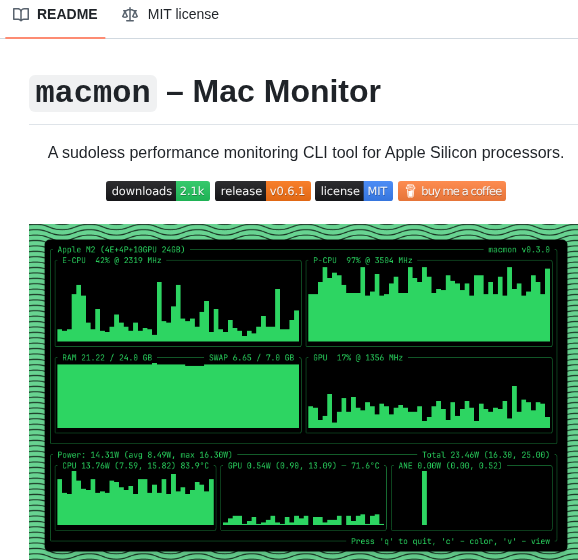 Vladkens Macmon screenshot