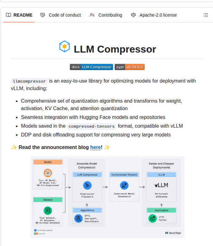Vllm Project Llm Compressor screenshot