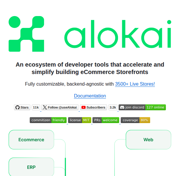 Vuestorefront Vue Storefront screenshot