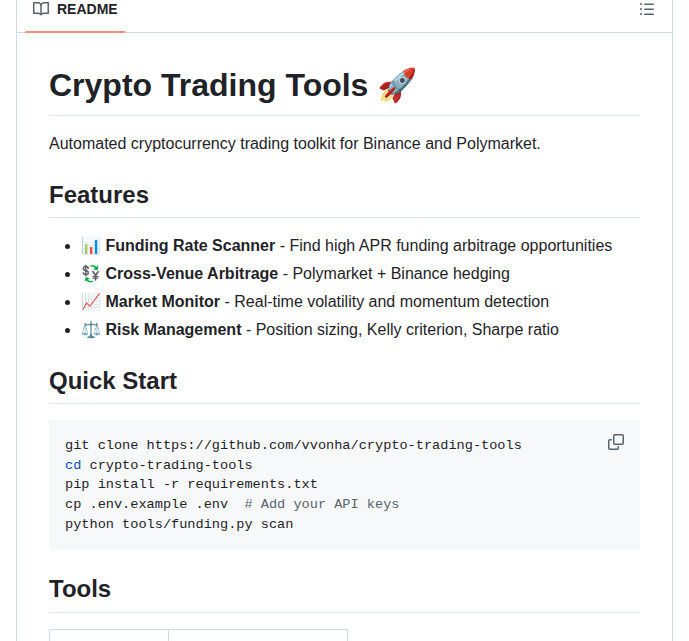 Vvonha Crypto Trading Tools screenshot