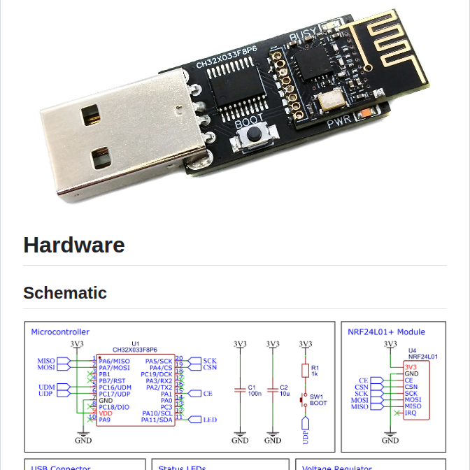 Wagiminator Ch32x033 Usb Nrf screenshot