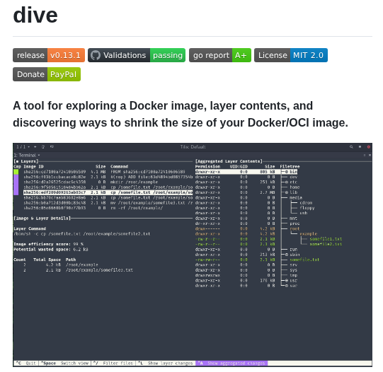 Wagoodman Dive screenshot