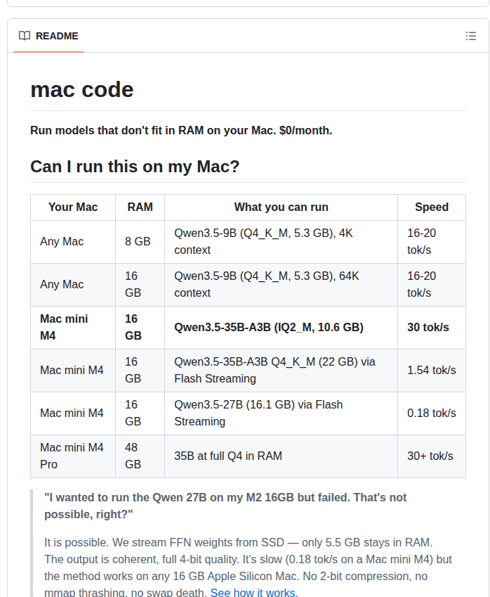 Walter Grace Mac Code screenshot