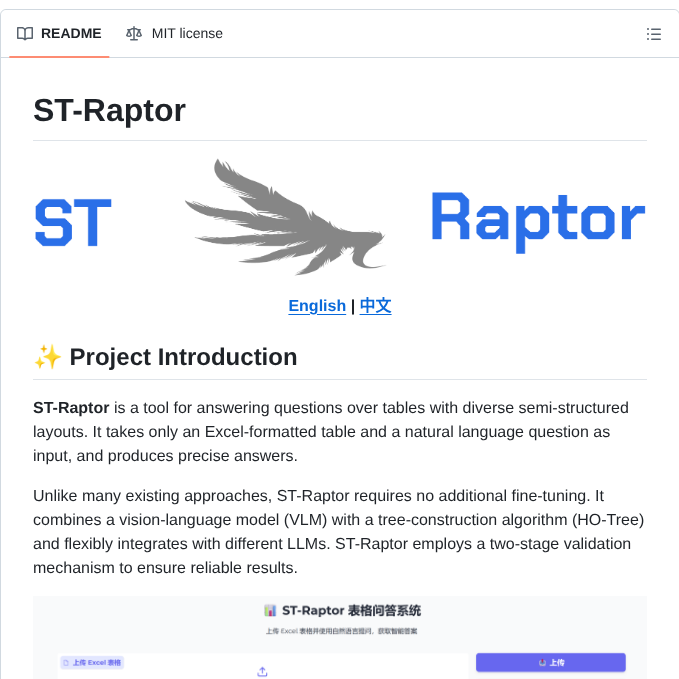 Weaidb St Raptor screenshot