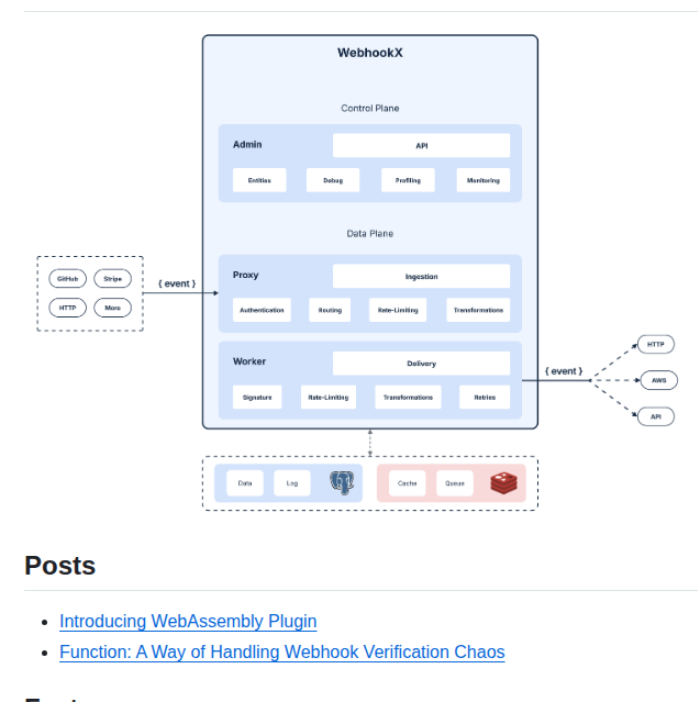Webhookx Io Webhookx screenshot
