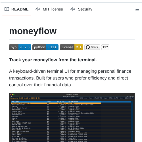 Wesm Moneyflow screenshot