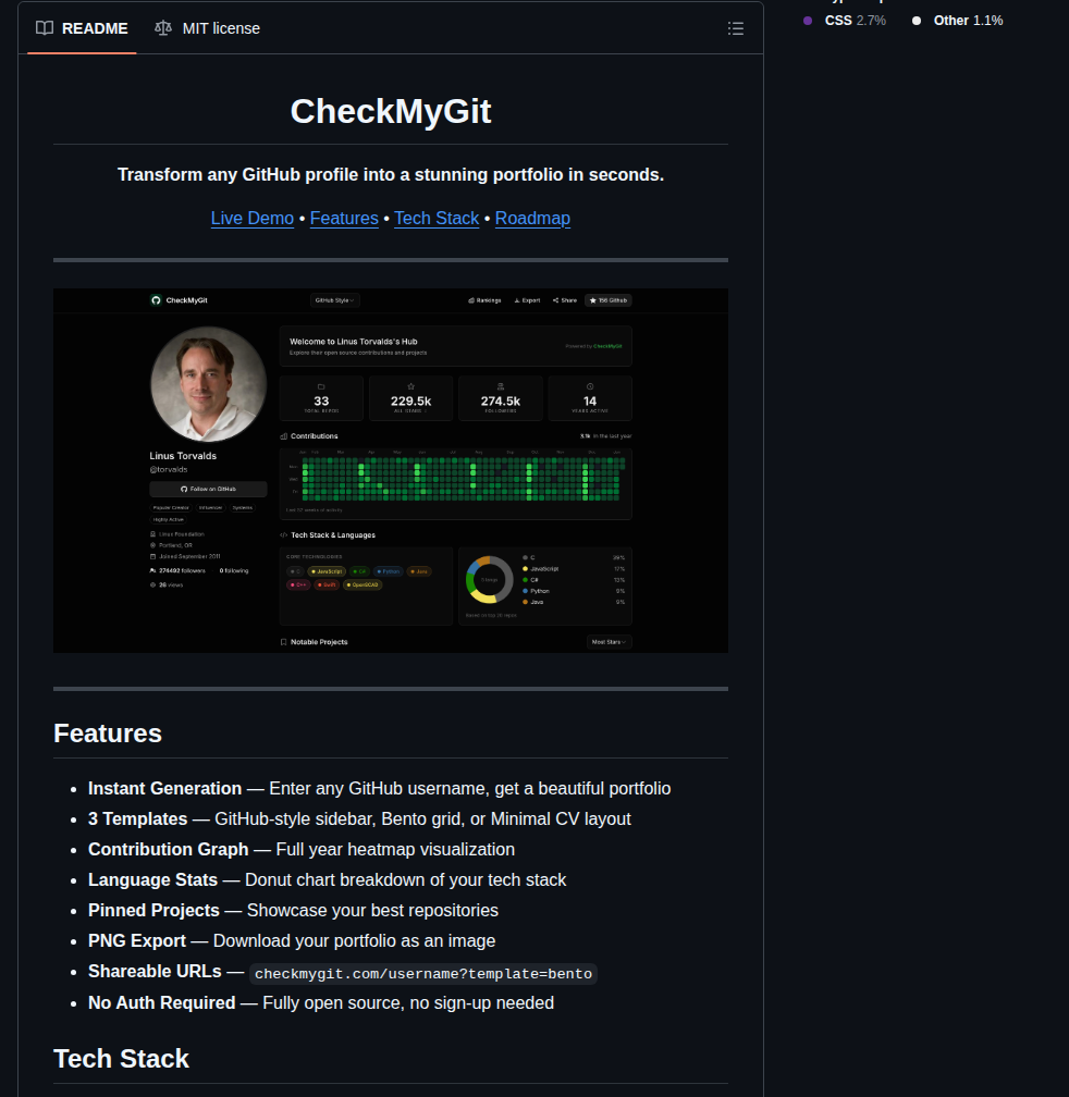 Whoisyurii Checkmygit screenshot
