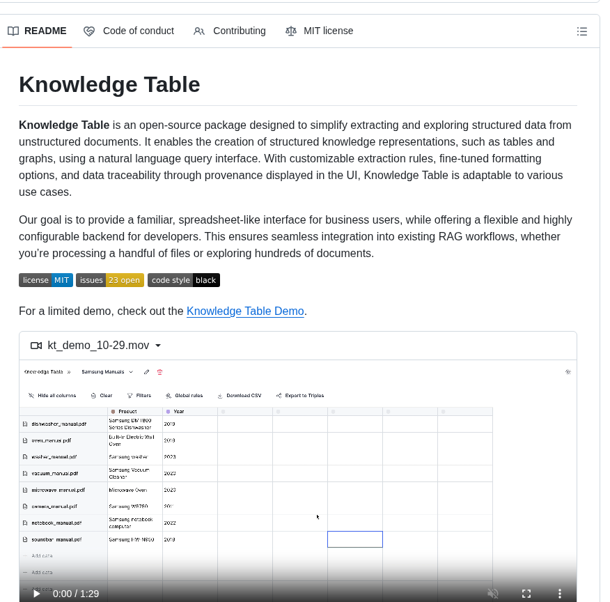 Whyhow Ai Knowledge Table screenshot