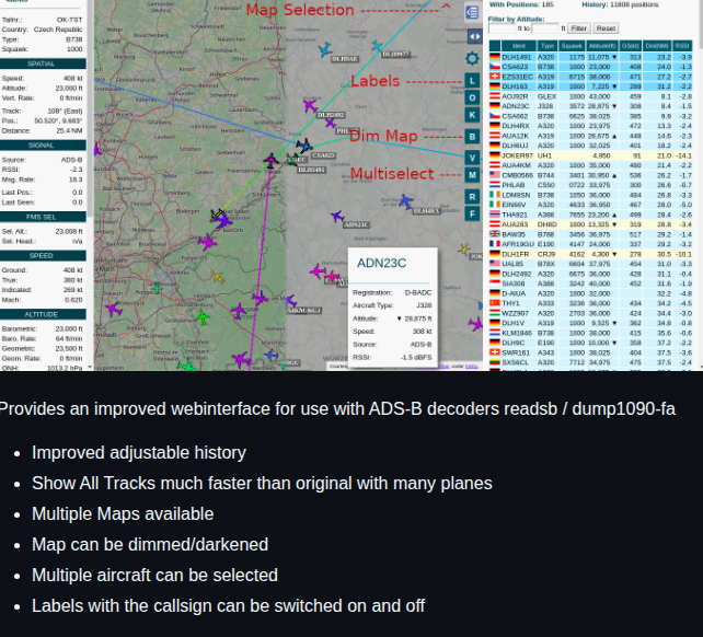Wiedehopf Tar1090 screenshot