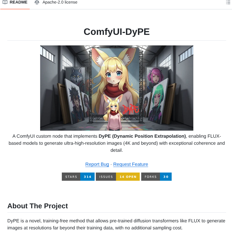 Wildminder Comfyui Dype screenshot