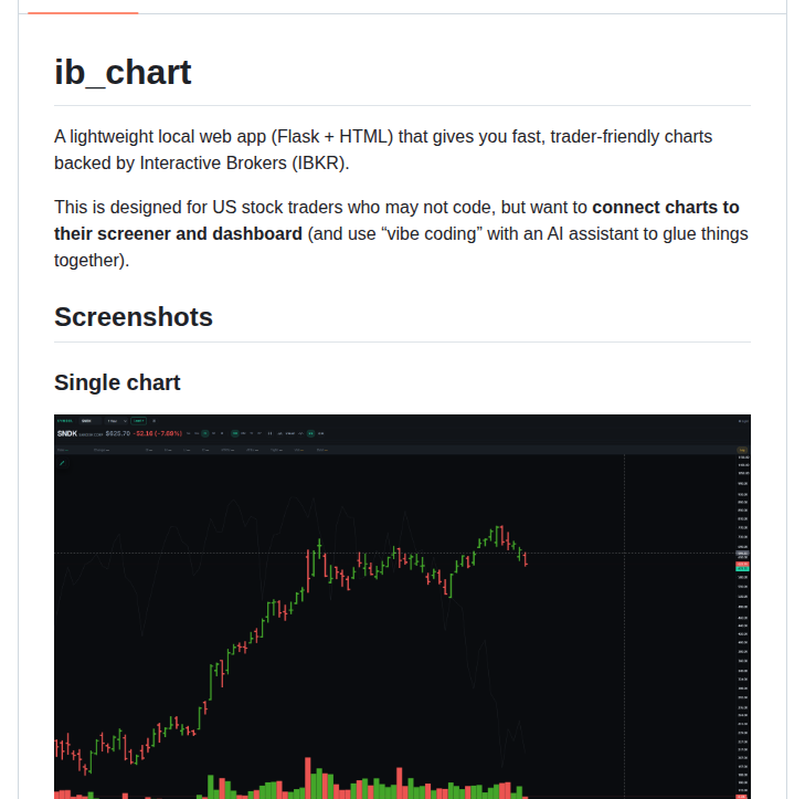 Willhjw Ib_chart screenshot