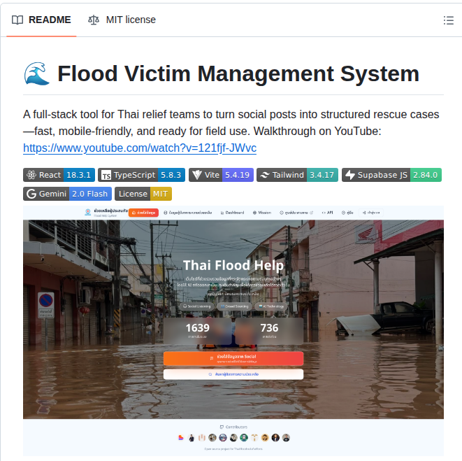 Winn Thaifloodhelp screenshot