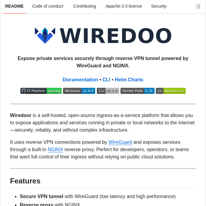 Wiredoor Wiredoor screenshot
