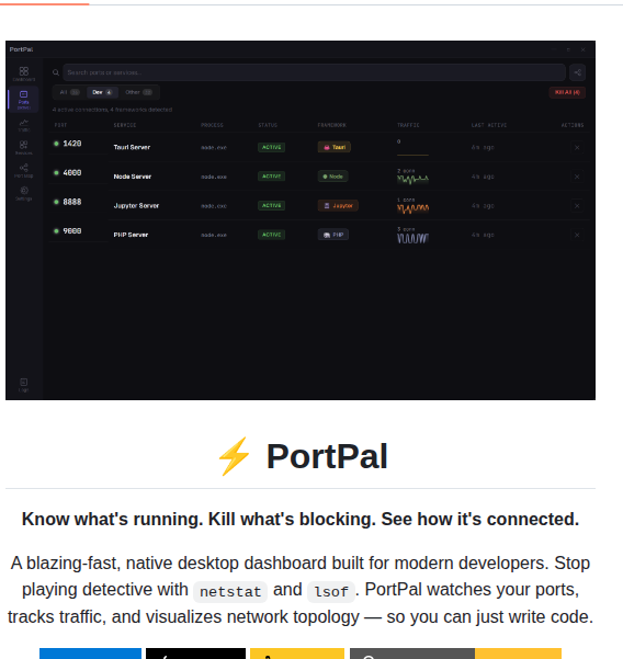 Wisher567 Portpal screenshot