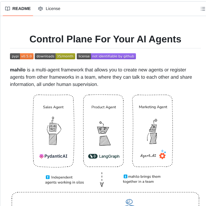 Wjayesh Mahilo screenshot