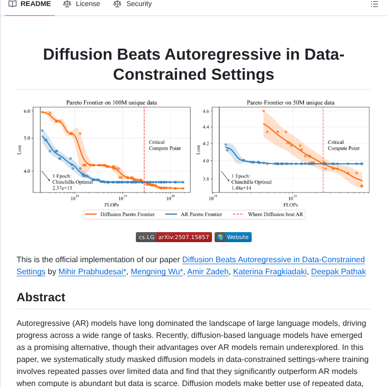 Wmn 231314 Diffusion Data Constraint screenshot