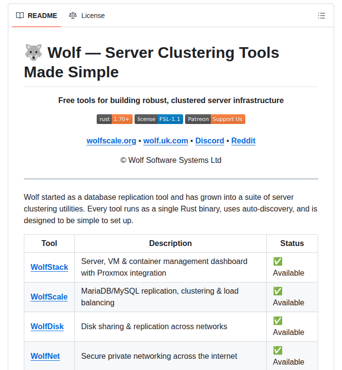 Wolfsoftwaresystemsltd Wolfscale screenshot