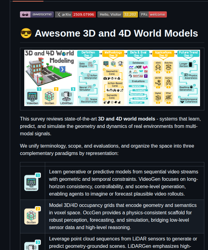 Worldbench Awesome 3d 4d World Models screenshot