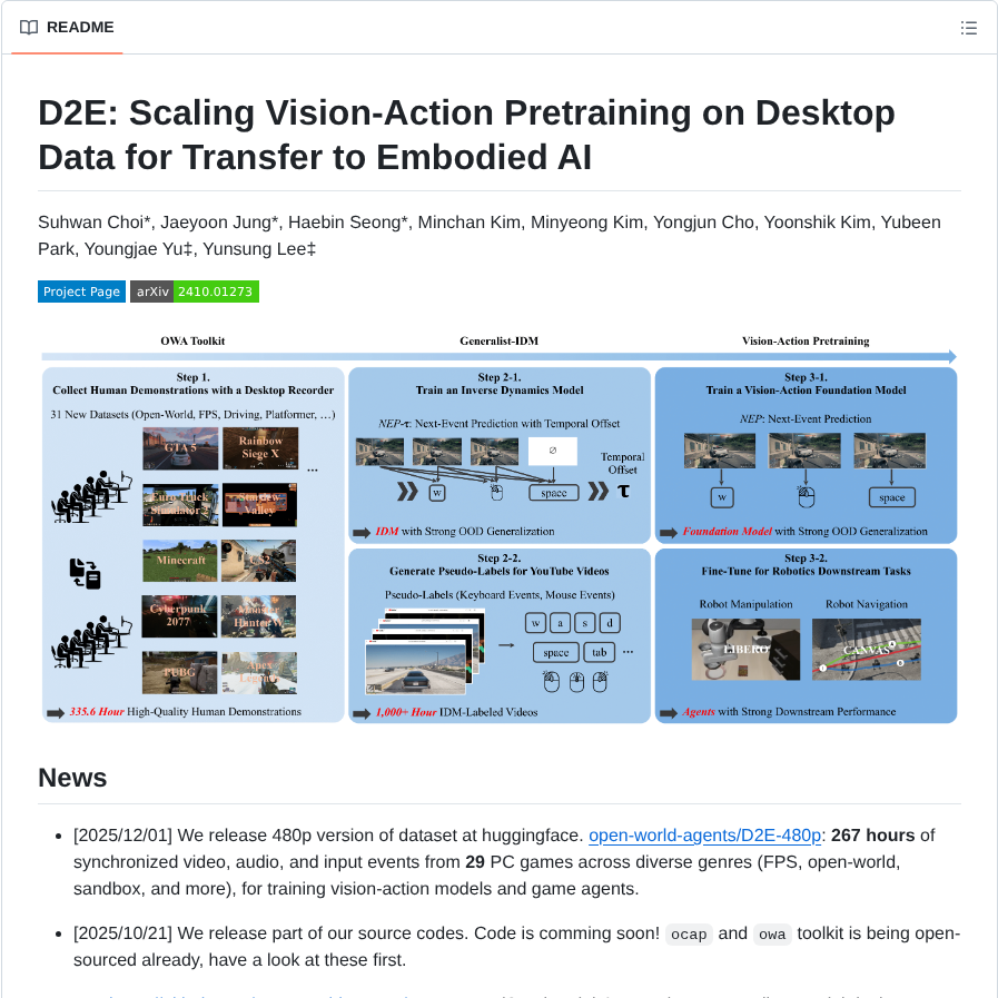 Worv Ai D2e screenshot