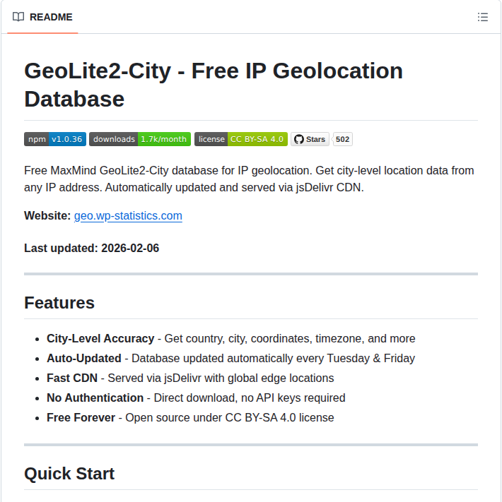 Wp Statistics Geolite2 City screenshot