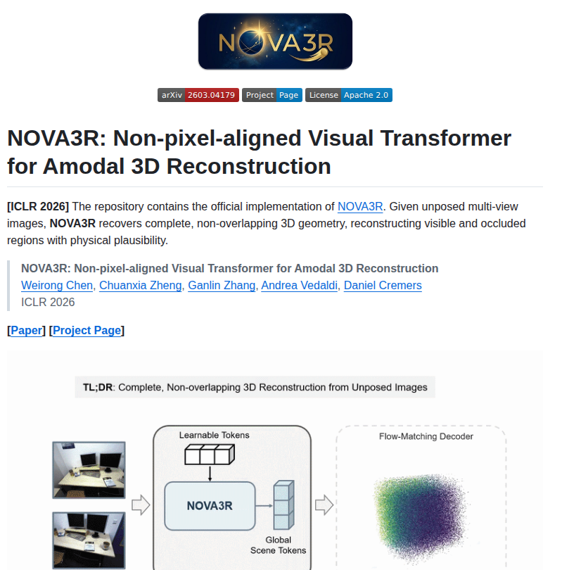 Wrchen530 Nova3r screenshot