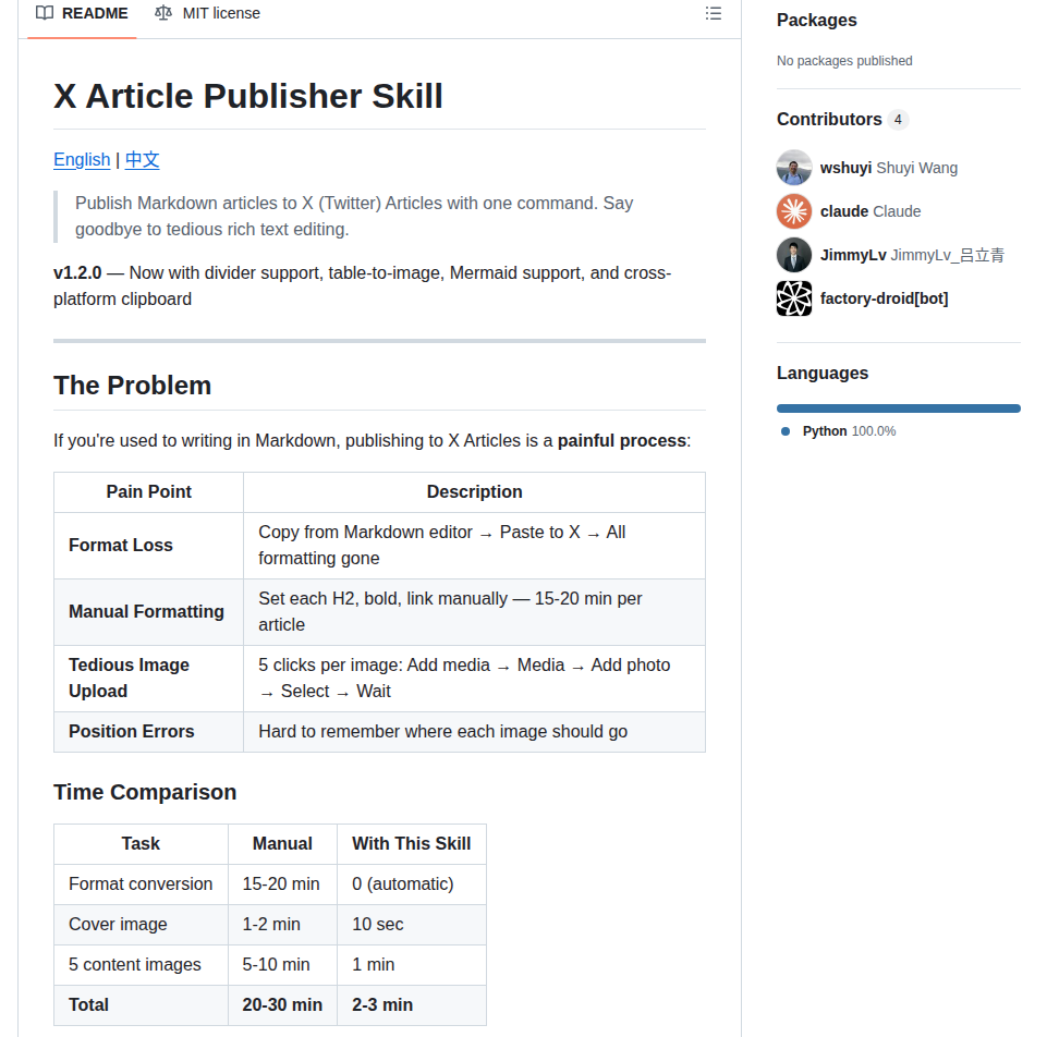 Wshuyi X Article Publisher Skill screenshot