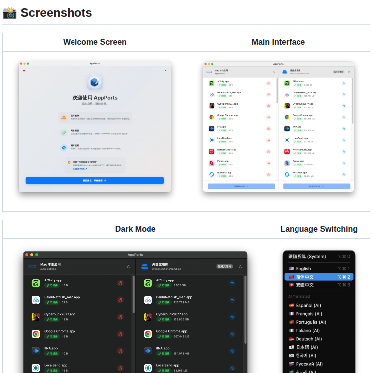 Wzh4869 Appports screenshot