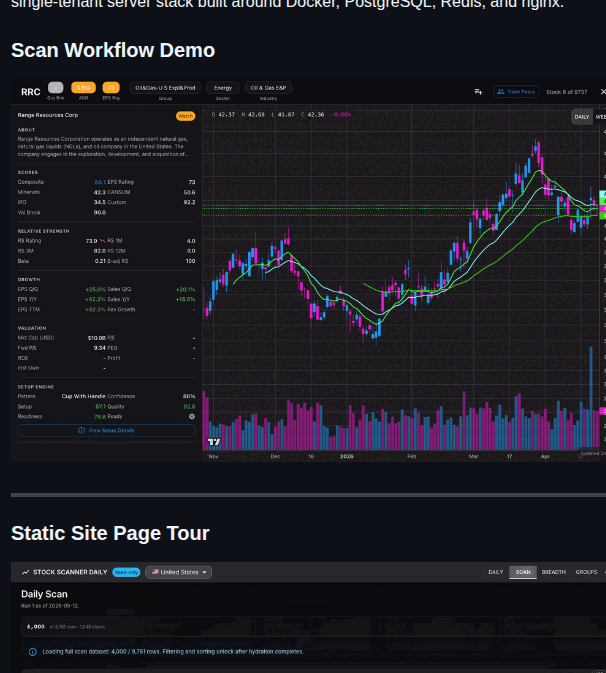 Xang1234 Stock Screener screenshot