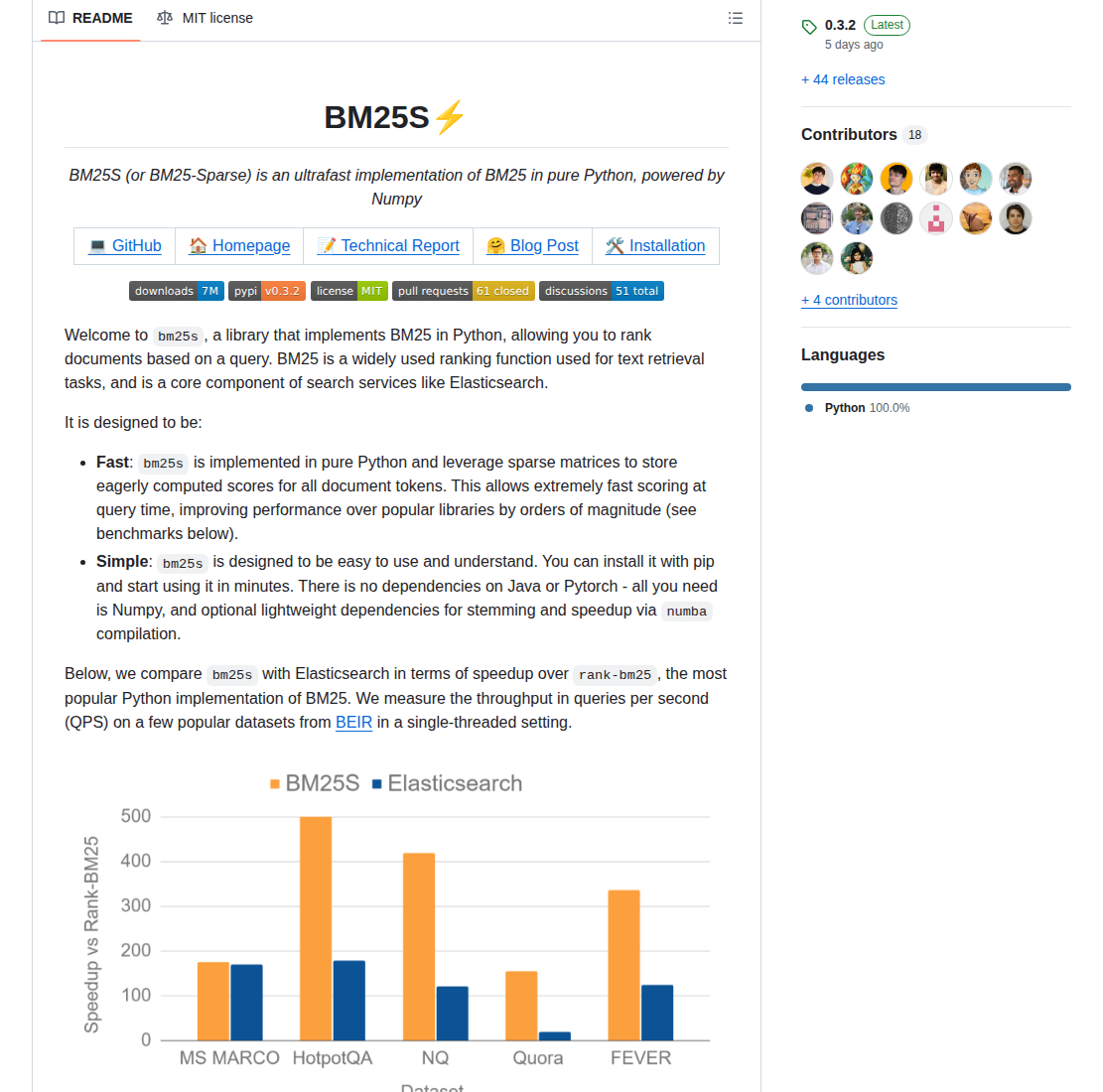 Xhluca Bm25s screenshot