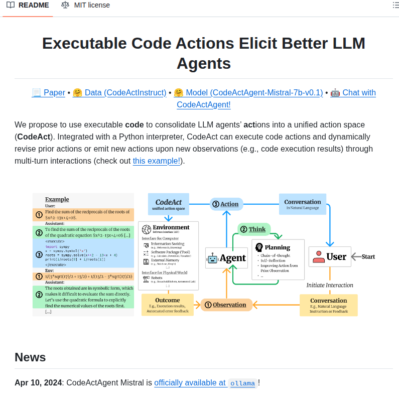 Xingyaoww Code Act screenshot