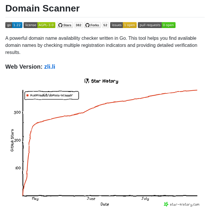 Xuemian168 Domain Scanner screenshot