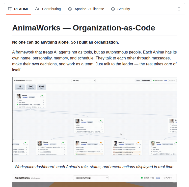 脳にインスパイアされたAIエージェント管理プラットフォーム