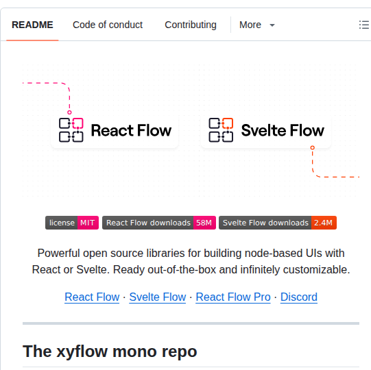 Xyflow Xyflow screenshot