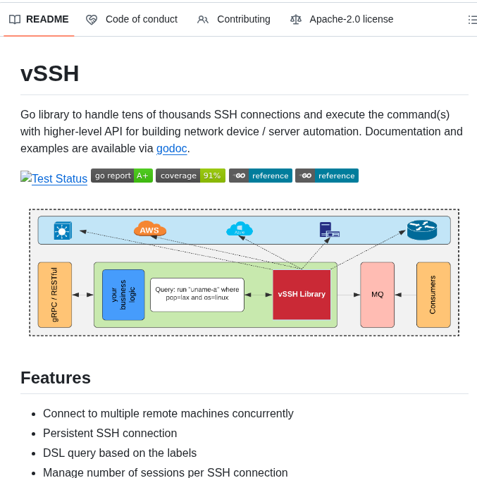 Yahoo Vssh screenshot