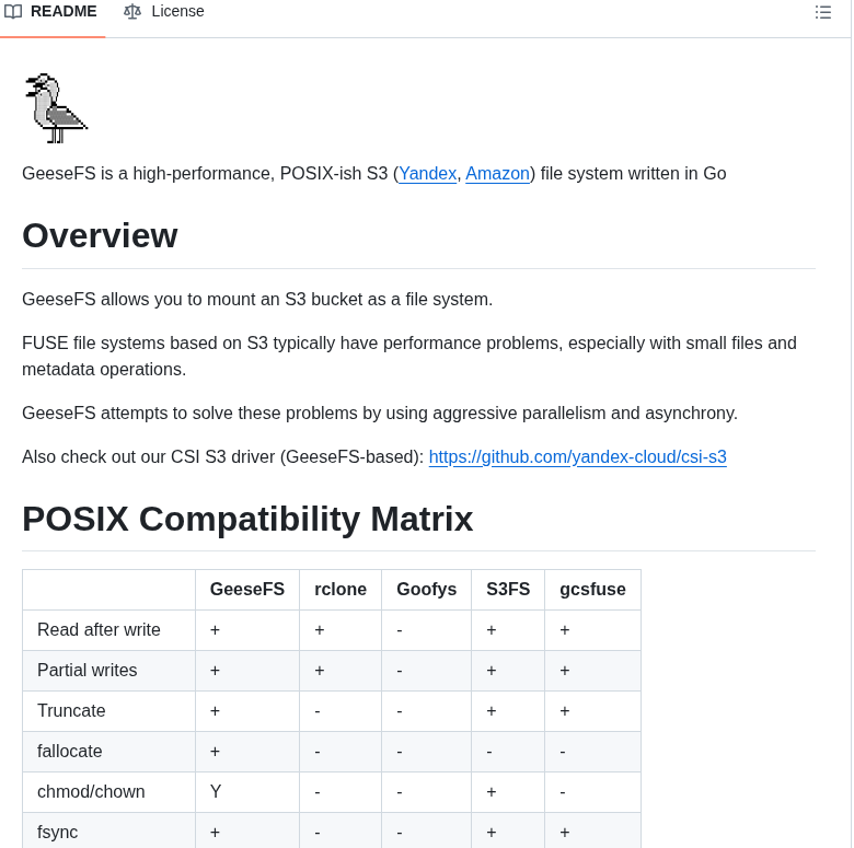 Yandex Cloud Geesefs screenshot