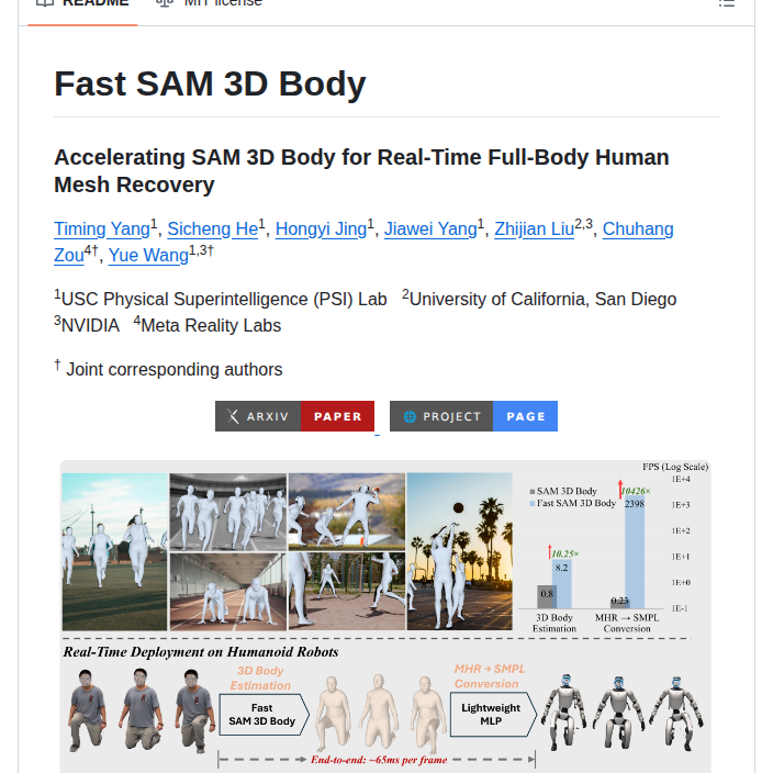 Yangtiming Fast Sam 3d Body screenshot