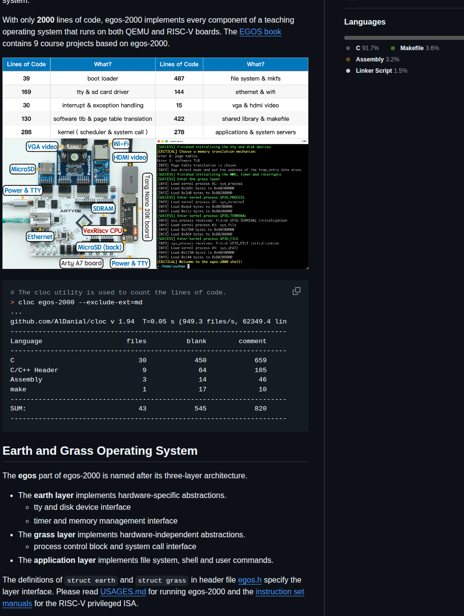 Yhzhang0128 Egos 2000 screenshot