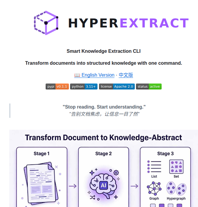 Yifanfeng97 Hyper Extract screenshot