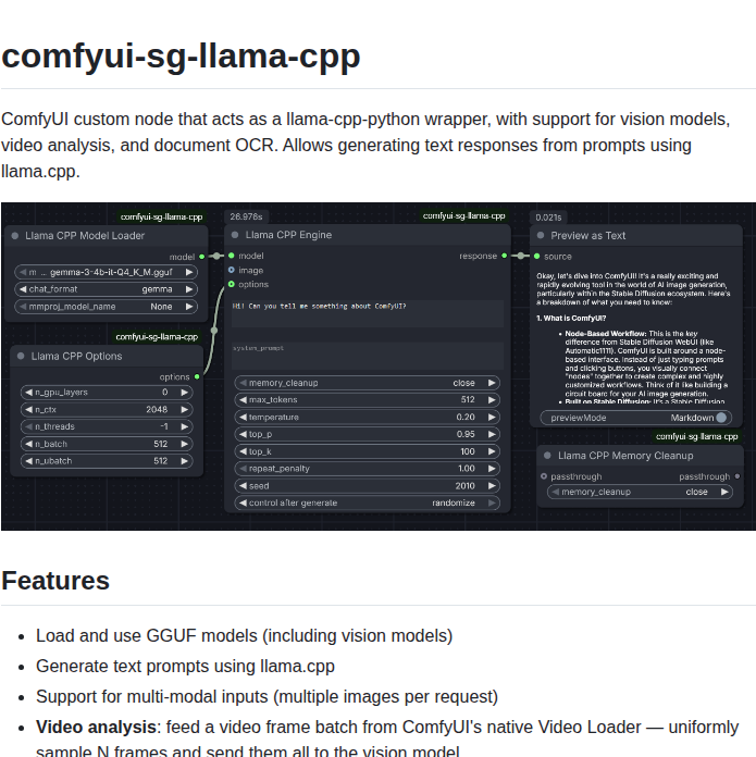 Yipeeka Comfyui Sg Llama Cpp screenshot