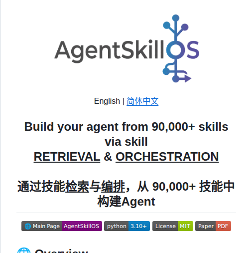 Ynulihao Agentskillos screenshot