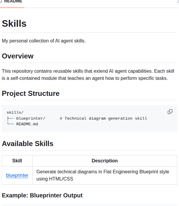 Yofine Skills screenshot