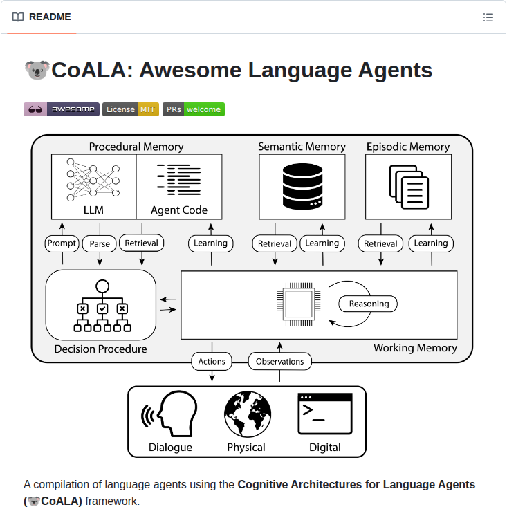 Ysymyth Awesome Language Agents screenshot