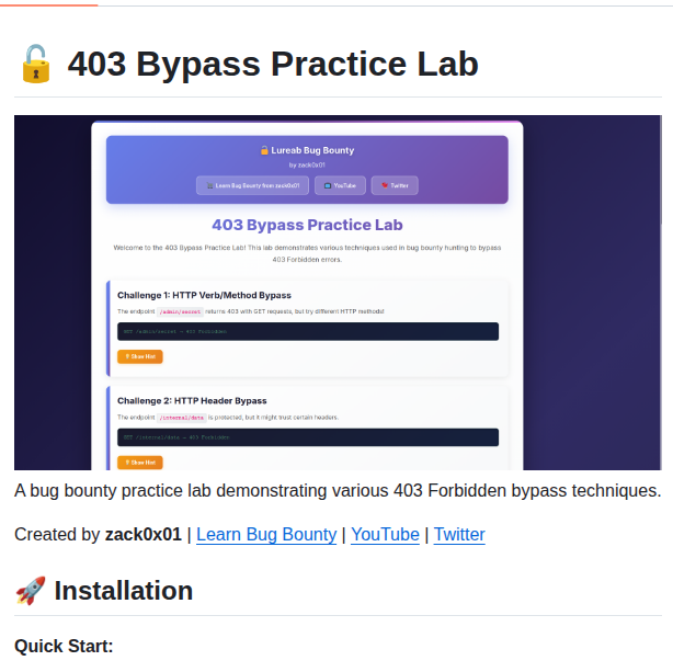 Zack0x01 403 Bypass Lab screenshot