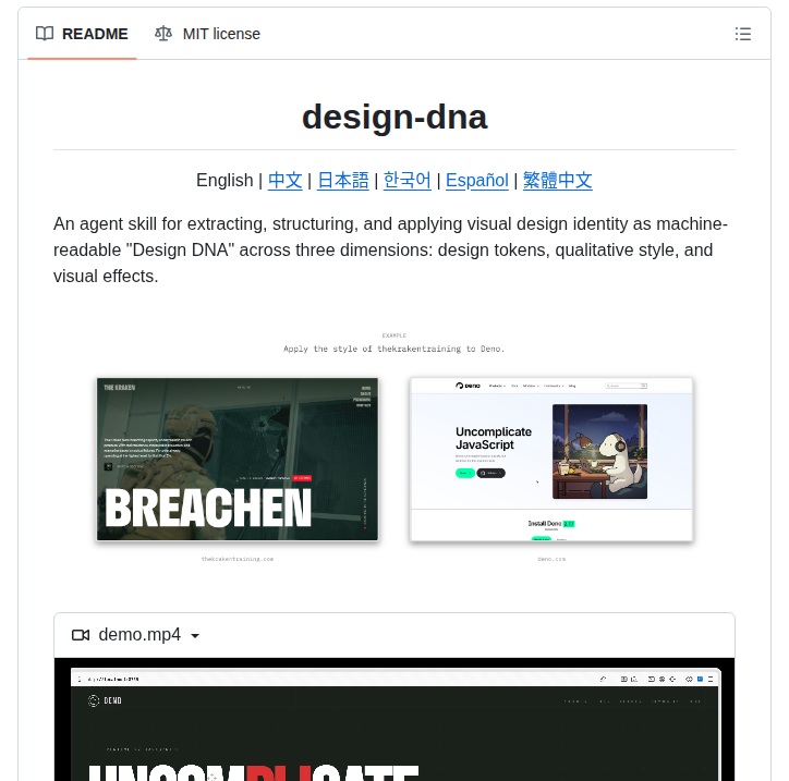 Zanwei Design Dna screenshot