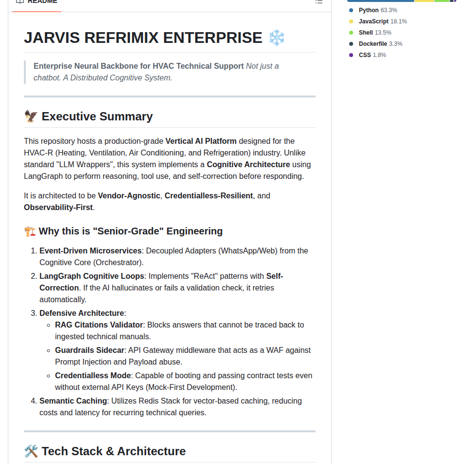 Zapprosite Jarvis Refrimix Enterprise screenshot
