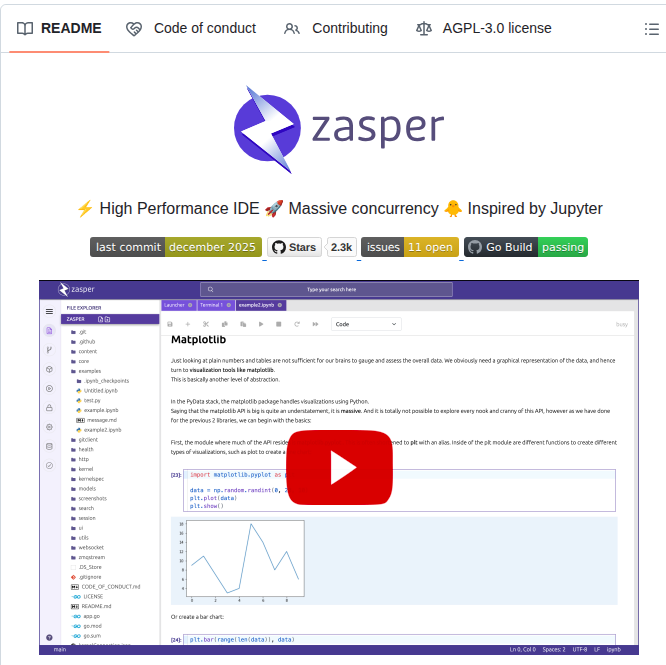 Zasper Io Zasper screenshot