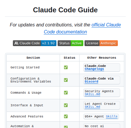 Zebbern Claude Code Guide screenshot